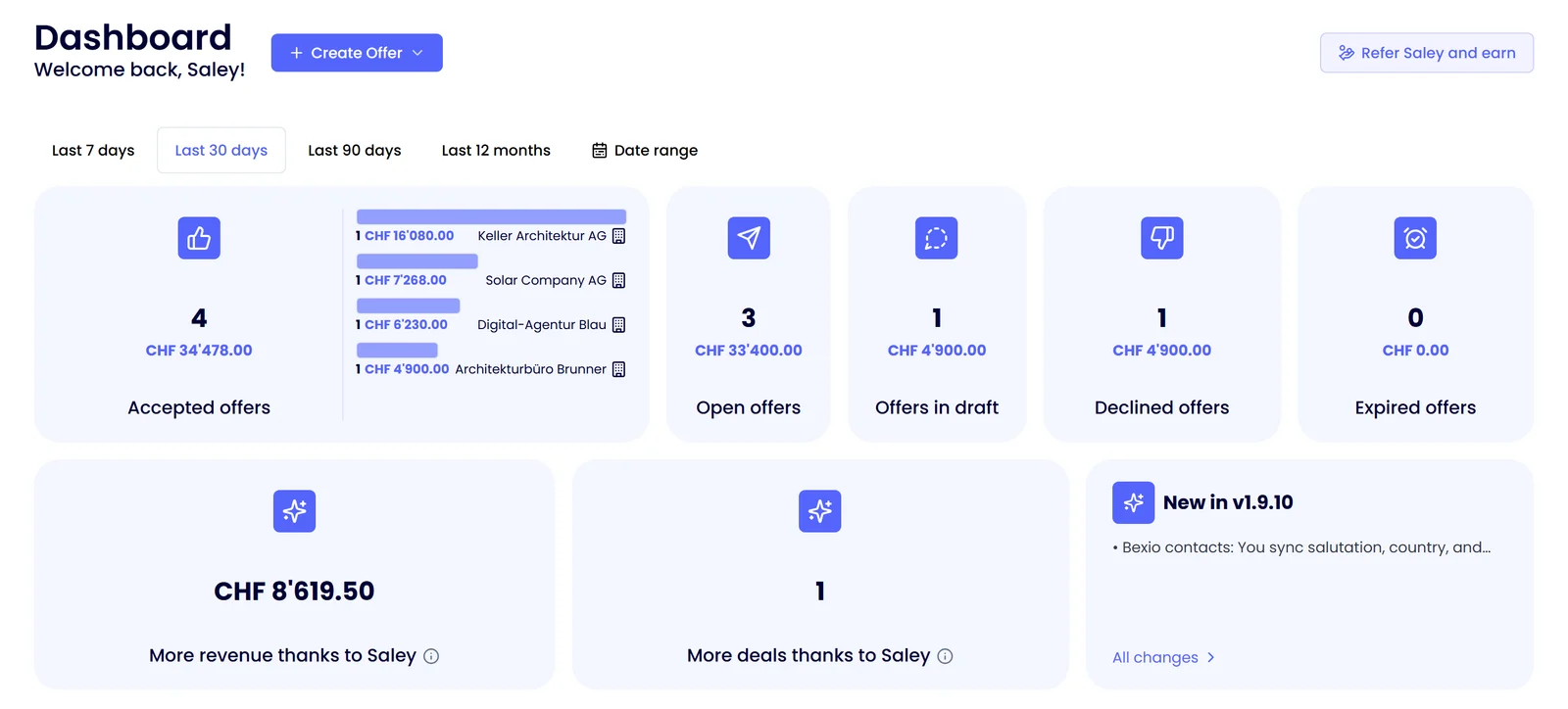 Saley dashboard: accepted, open, declined and expired proposals in the selected period